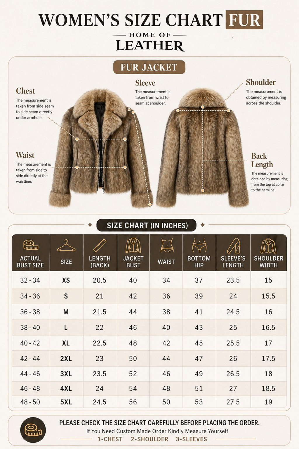 A women's size chart for fur jackets from Home of Leather, featuring body measurements in inches with labeled garment dimensions and illustrated jacket views on a beige background.